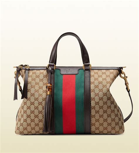 does gucci sell on amazon|Amazon Gucci bag for women.